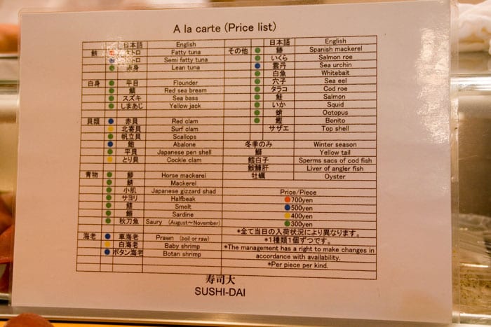 Carta de sushi en el Sushi-Dai — Tokyo, Japón