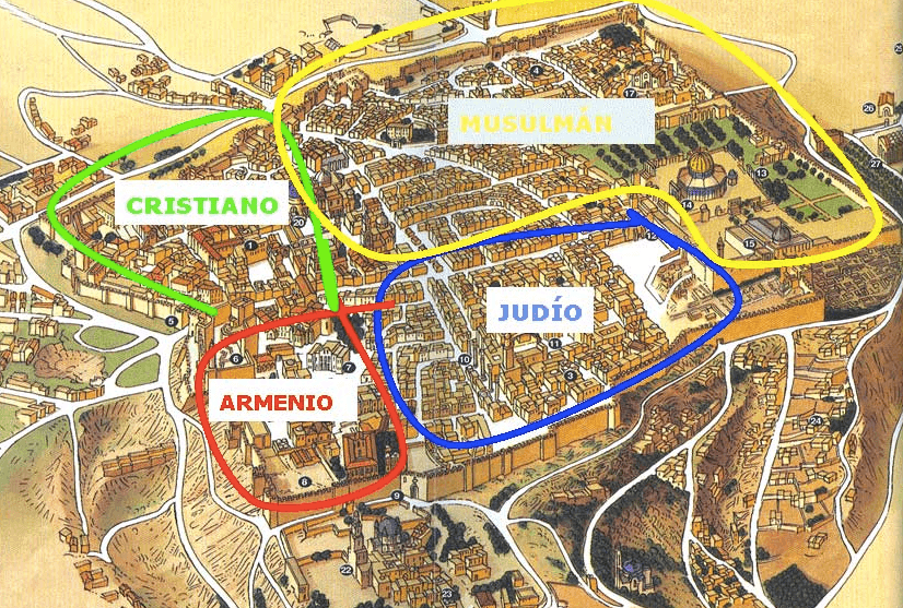 Barrios de Jerusalén viejo